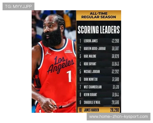 哈登读秒突破,洛杉矶快船拿到关键分